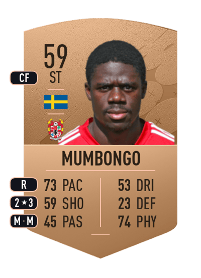 Joel Mumbongo Common 59 OVR