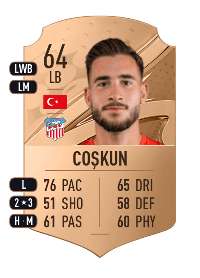 Can Coşkun Rare 64 OVR