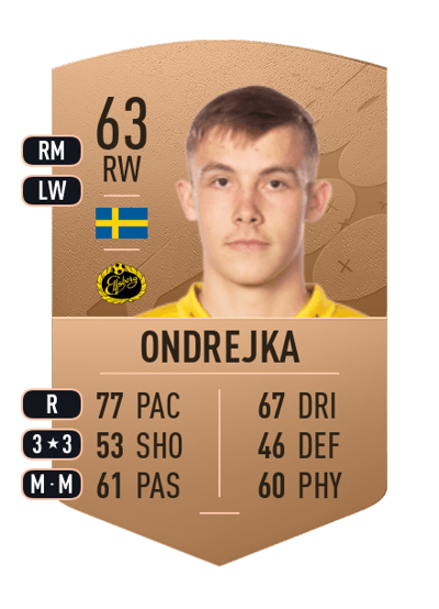 Jacob Ondrejka Common 63 OVR