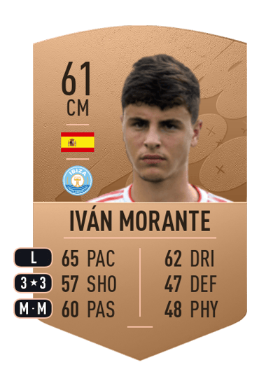 Iván Morante Common 61 OVR