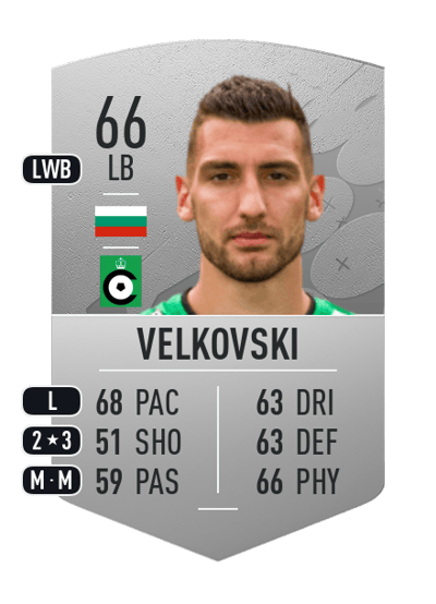 Dimitar Velkovski Common 66 OVR