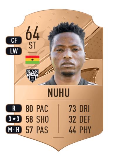 Isaac Nuhu Rare 64 OVR
