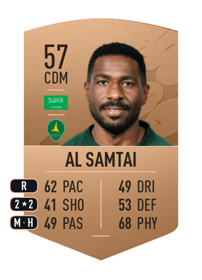 Abdullah Al Samtai Common 57 OVR
