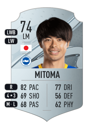 Kaoru Mitoma Rare 74 OVR