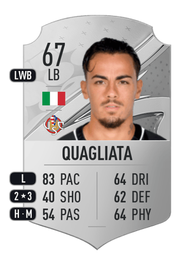 Giacomo Quagliata Rare 67 OVR