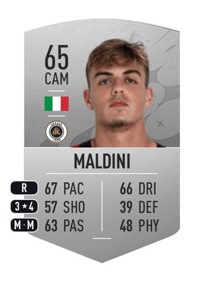 Daniel Maldini Common 65 OVR