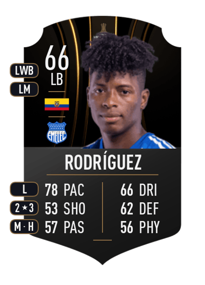 Jackson Rodríguez CONMEBOL LIBERTADORES 66 OVR