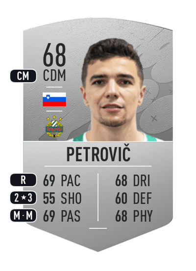 Dejan Petrovič Common 68 OVR