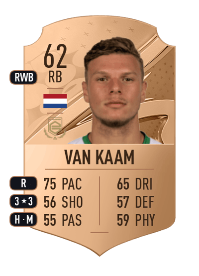 Joël van Kaam Rare 62 OVR