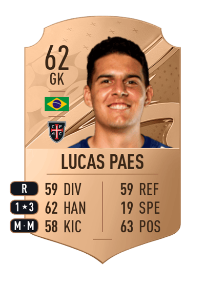 Lucas Paes Rare 62 OVR