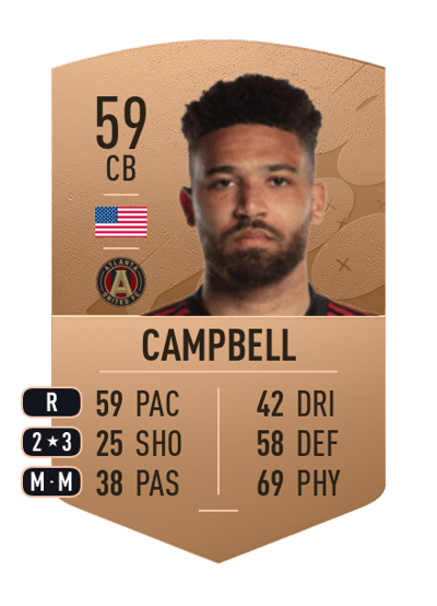 George Campbell Common 59 OVR