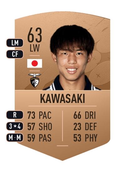 Shuhei Kawasaki Common 63 OVR