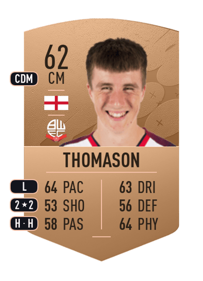 George Thomason Common 62 OVR