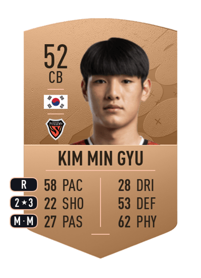 Kim Min Gyu Common 52 OVR