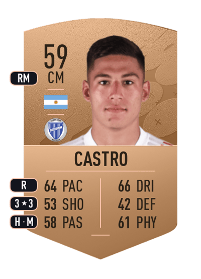 Tomás Castro Common 59 OVR