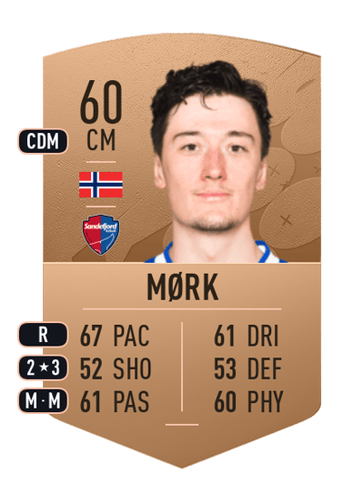 Sander Risan Mørk Common 60 OVR