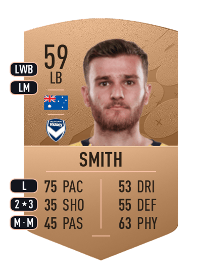 Noah Smith Common 59 OVR