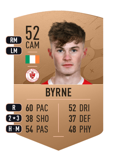 Mark Byrne Common 52 OVR