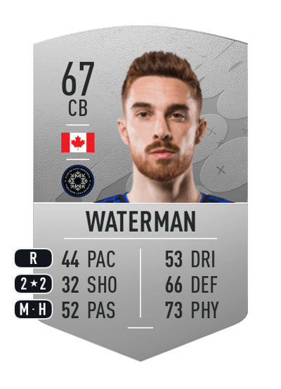 Joel Waterman Common 67 OVR
