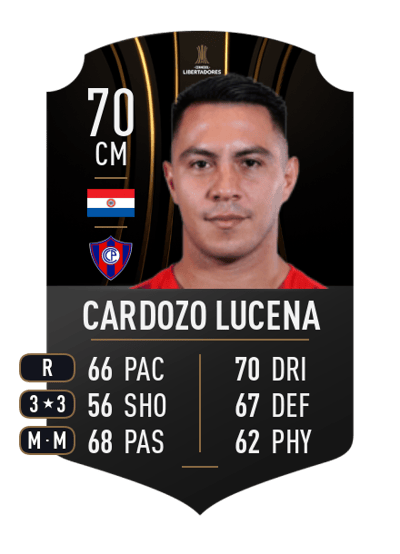 Ángel Cardozo Lucena CONMEBOL LIBERTADORES 70 OVR