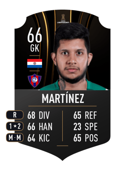 Miguel Ángel Martínez CONMEBOL LIBERTADORES 66 OVR