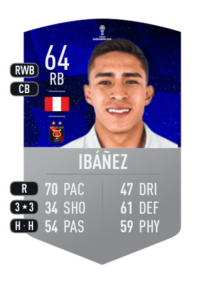 Pedro Ibáñez CONMEBOL SUDAMERICANA 64 OVR