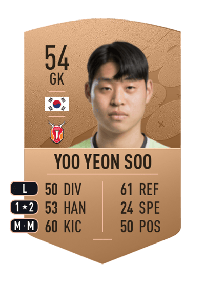 Yoo Yeon Soo Common 54 OVR