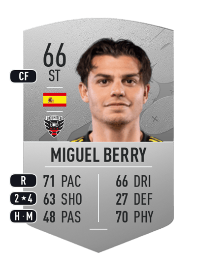 Miguel Berry Common 66 OVR