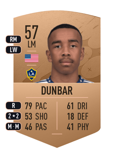 Cameron Dunbar Common 57 OVR