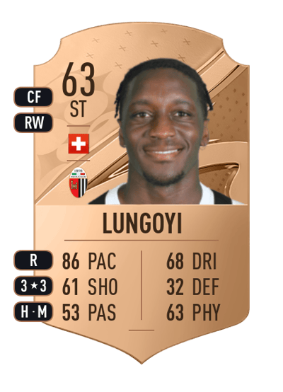 Christopher Lungoyi Rare 63 OVR