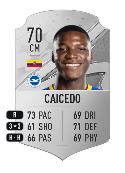 Moisés Caicedo Rare 70 OVR