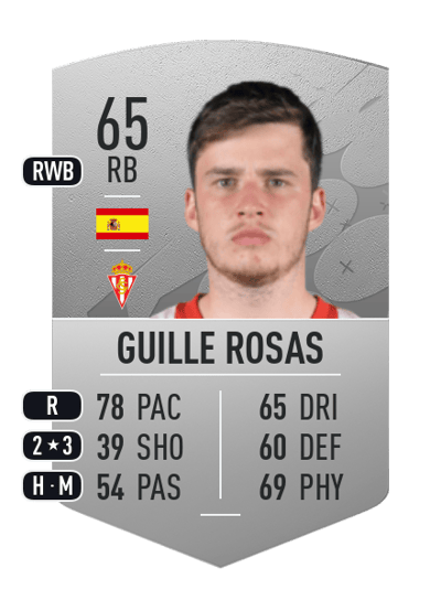 Guille Rosas Common 65 OVR