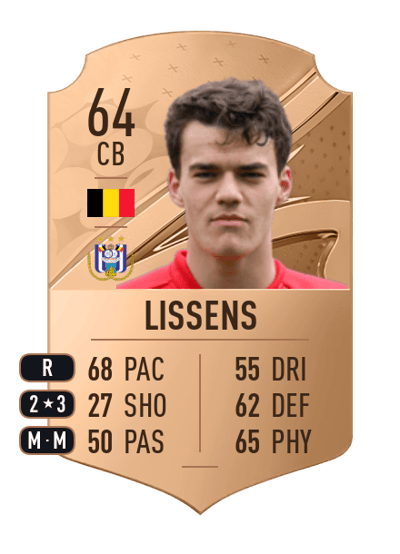 Lucas Lissens Rare 64 OVR
