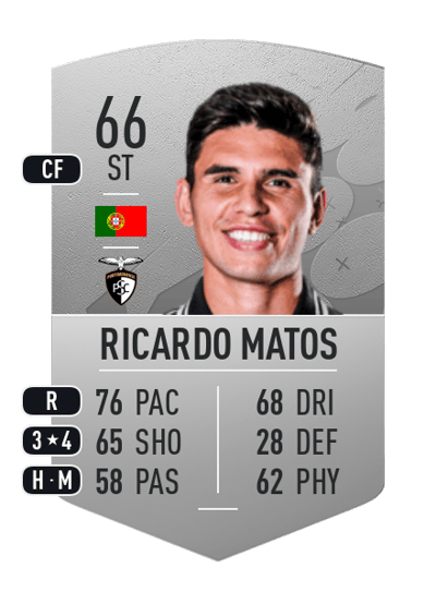 Ricardo Matos Common 66 OVR