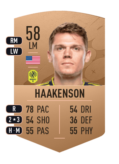 Luke Haakenson Common 58 OVR