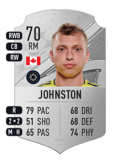 Alistair Johnston Rare 70 OVR