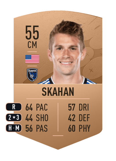 Jack Skahan Common 55 OVR