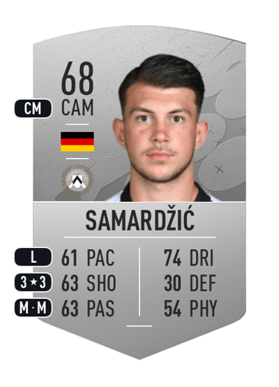 Lazar Samardžić Common 68 OVR