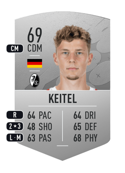 Yannik Keitel Common 69 OVR