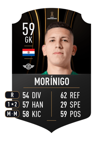 Rodrigo Morínigo CONMEBOL LIBERTADORES 59 OVR