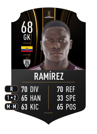 Moisés Ramírez CONMEBOL LIBERTADORES 68 OVR