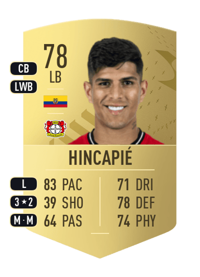 Piero Hincapié Common 78 OVR