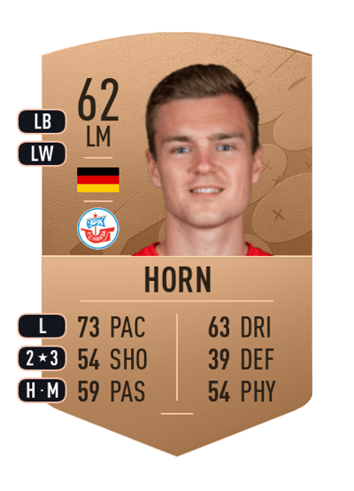 Luca Horn Common 62 OVR