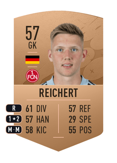 Jan Reichert Common 57 OVR