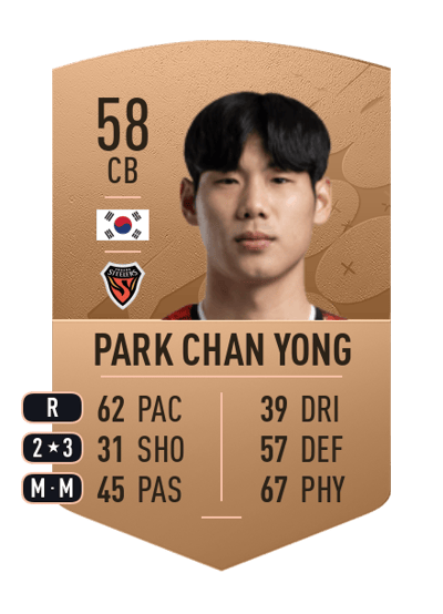 Park Chan Yong Common 58 OVR