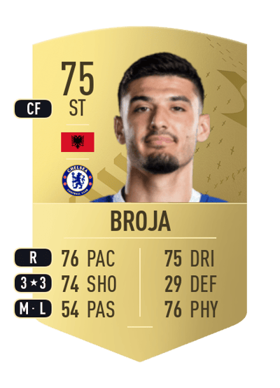 Armando Broja Common 75 OVR