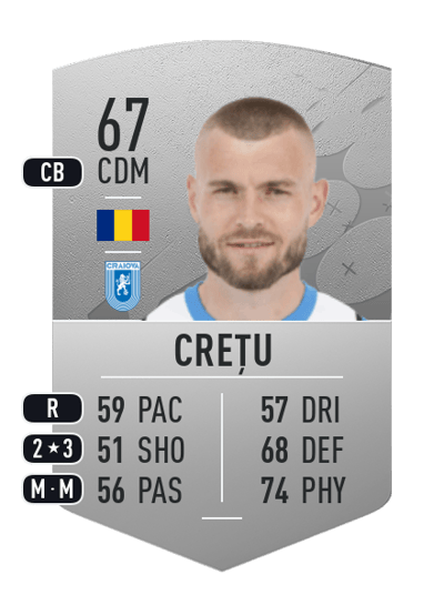 Alexandru Crețu Common 67 OVR