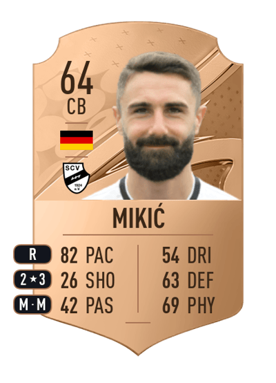 Daniel Mikić Rare 64 OVR