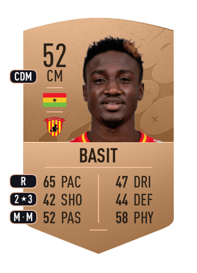 Abdallah Basit Common 52 OVR