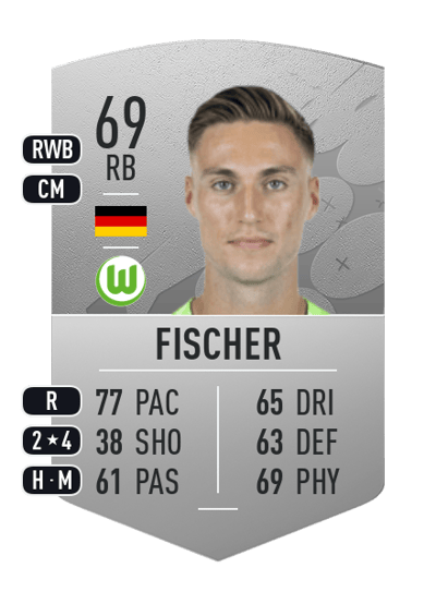 Kilian Fischer Common 69 OVR